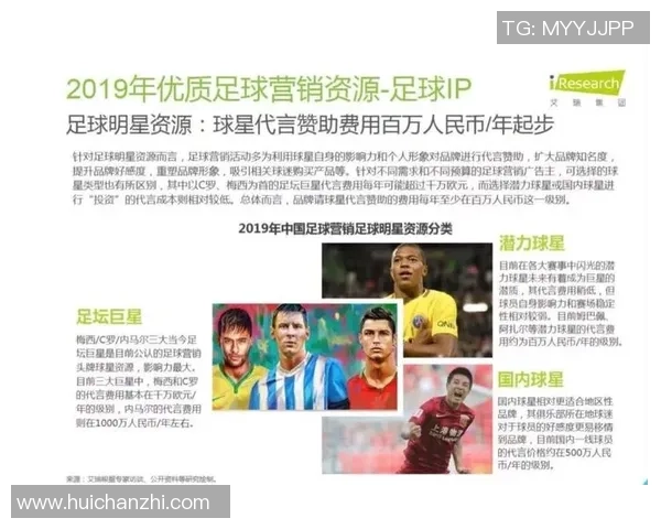 韩国足球明星代言的魅力与影响力分析及其对品牌形象的提升作用