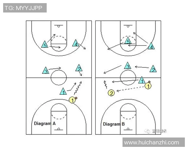 西安篮球队区域防守体系解析与战术应用探讨